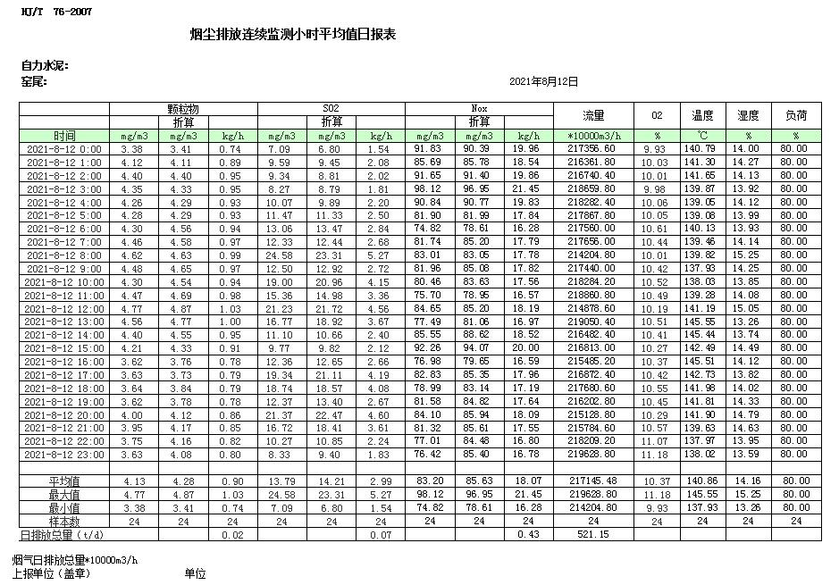 ׯ�к���Ϸ(�й�)�ɷ����޹�˾-����