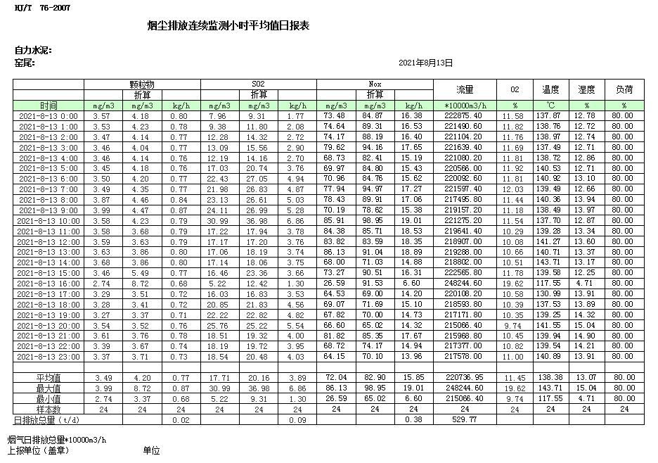 ׯ�к���Ϸ(�й�)�ɷ����޹�˾-����