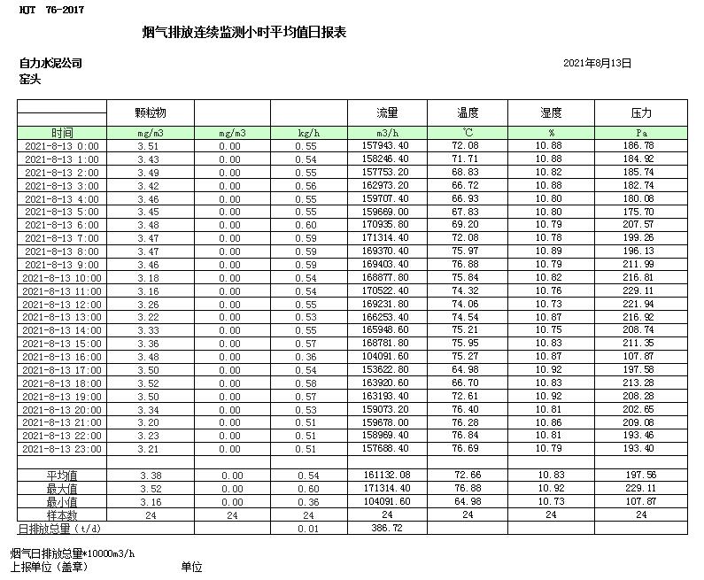 ׯ�к���Ϸ(�й�)�ɷ����޹�˾-����