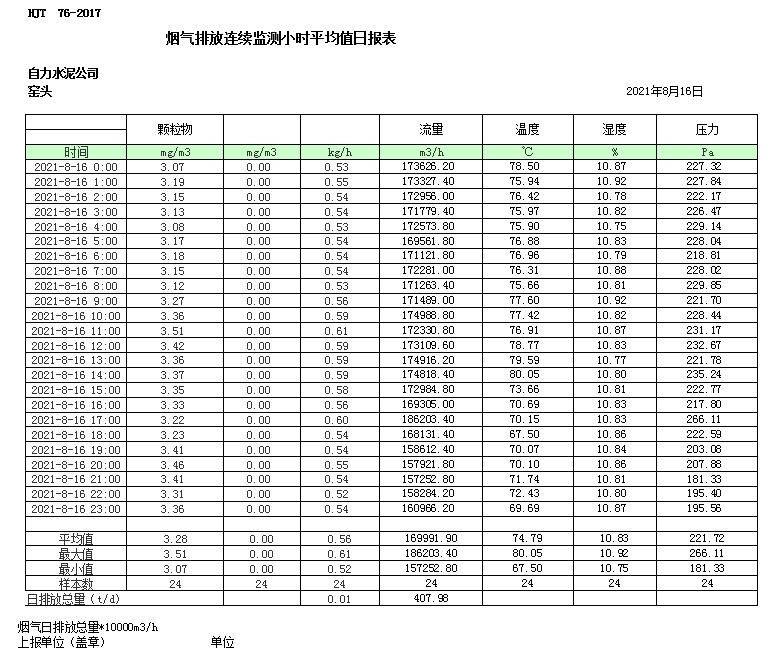 ׯ�к���Ϸ(�й�)�ɷ����޹�˾-����