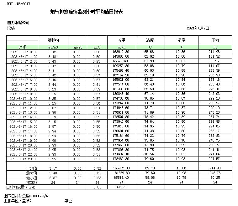 ׯ�к���Ϸ(�й�)�ɷ����޹�˾-����