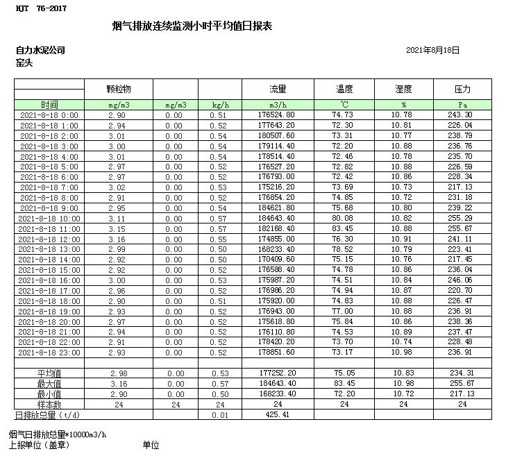 ׯ�к���Ϸ(�й�)�ɷ����޹�˾-����