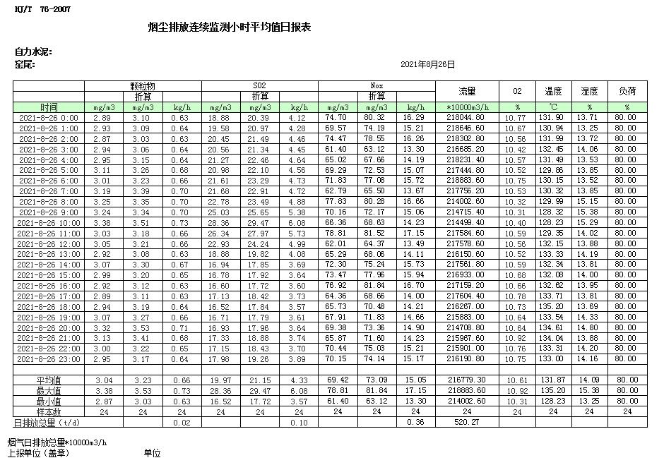 ׯ�к���Ϸ(�й�)�ɷ����޹�˾-����