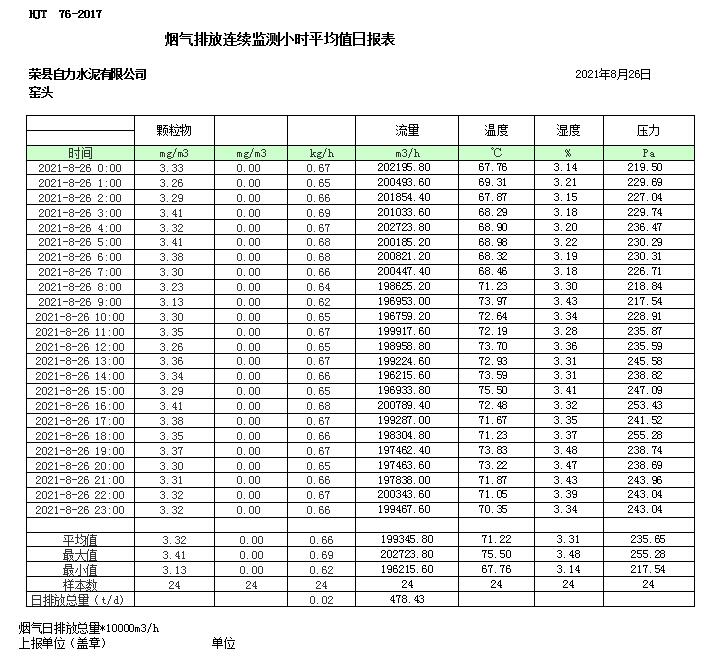 ׯ�к���Ϸ(�й�)�ɷ����޹�˾-����