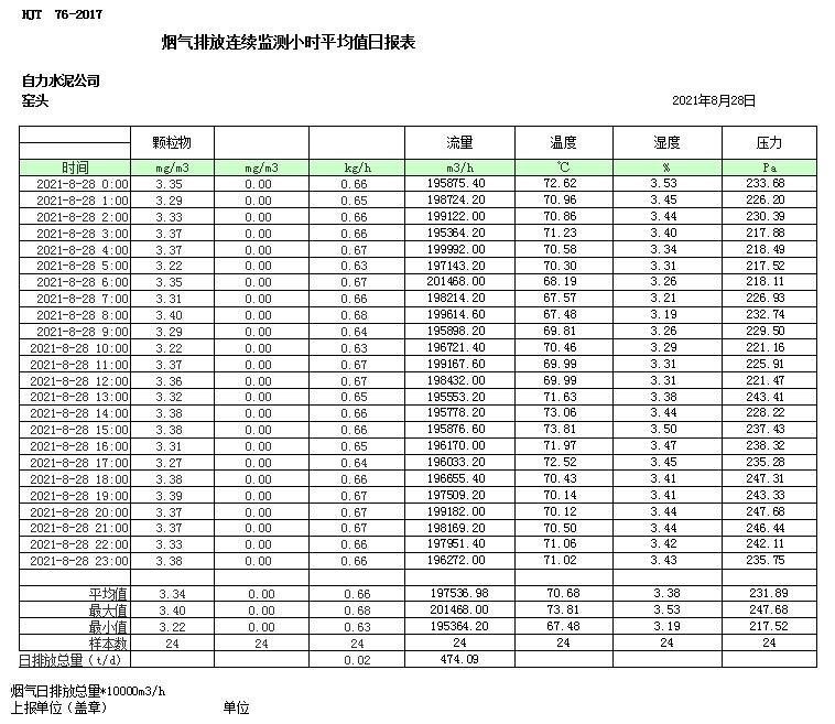 ׯ�к���Ϸ(�й�)�ɷ����޹�˾-����