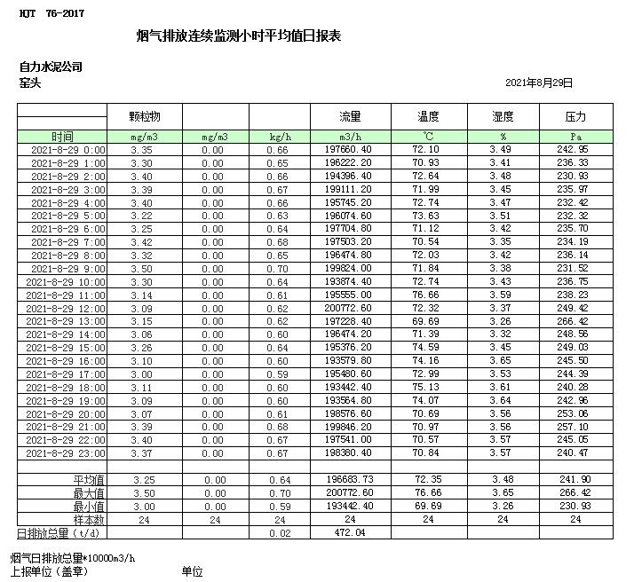 ׯ�к���Ϸ(�й�)�ɷ����޹�˾-����