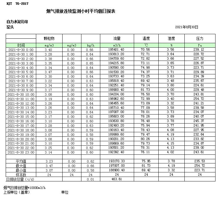 ׯ�к���Ϸ(�й�)�ɷ����޹�˾-����