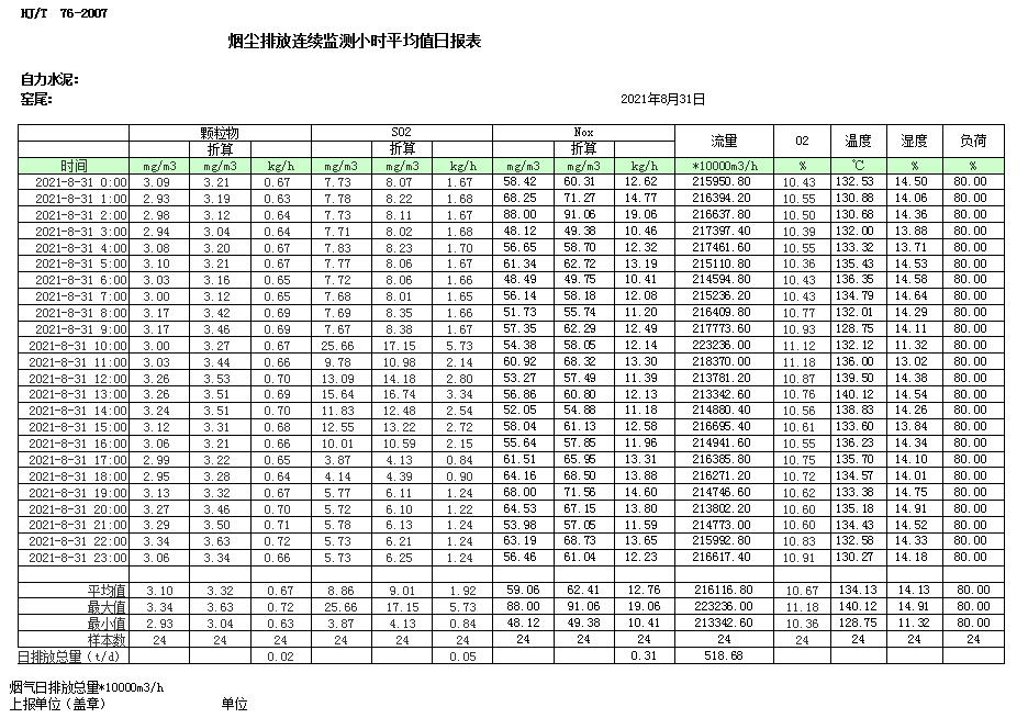 ׯ�к���Ϸ(�й�)�ɷ����޹�˾-����