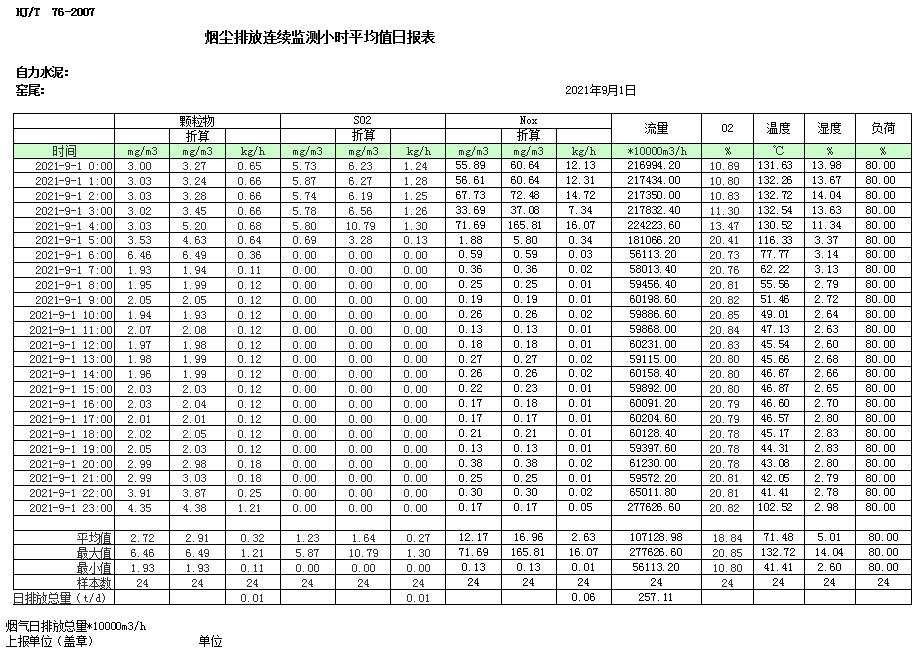 ׯ�к���Ϸ(�й�)�ɷ����޹�˾-����