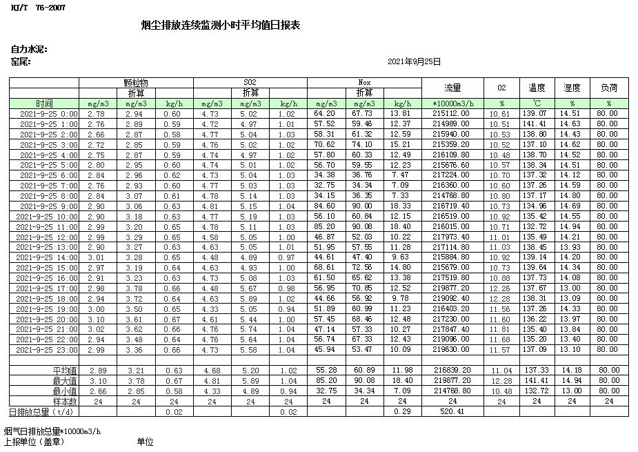 ׯ�к���Ϸ(�й�)�ɷ����޹�˾-����