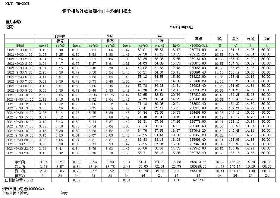 ׯ�к���Ϸ(�й�)�ɷ����޹�˾-����