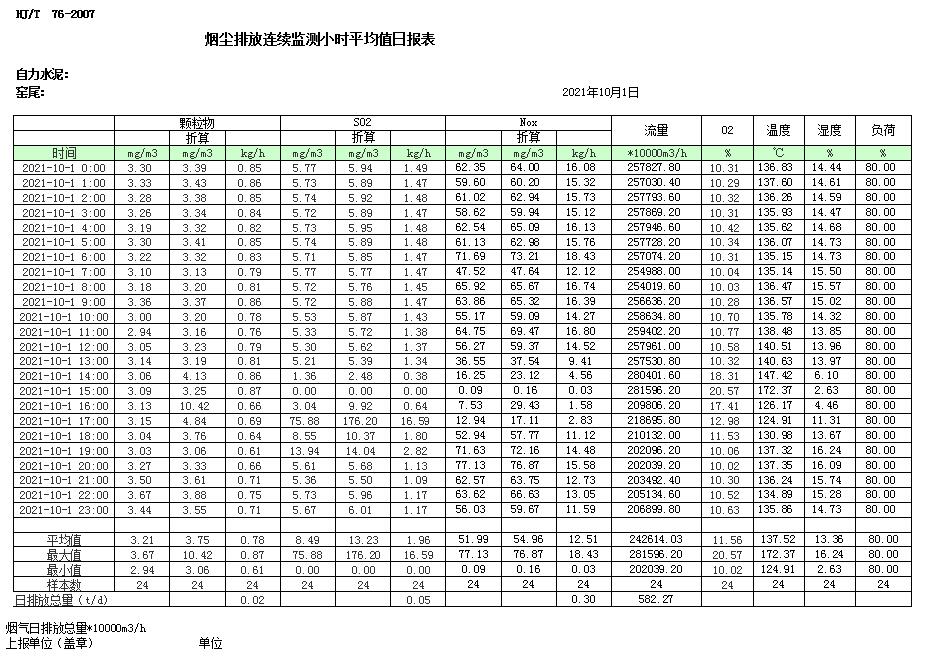 ׯ�к���Ϸ(�й�)�ɷ����޹�˾-����