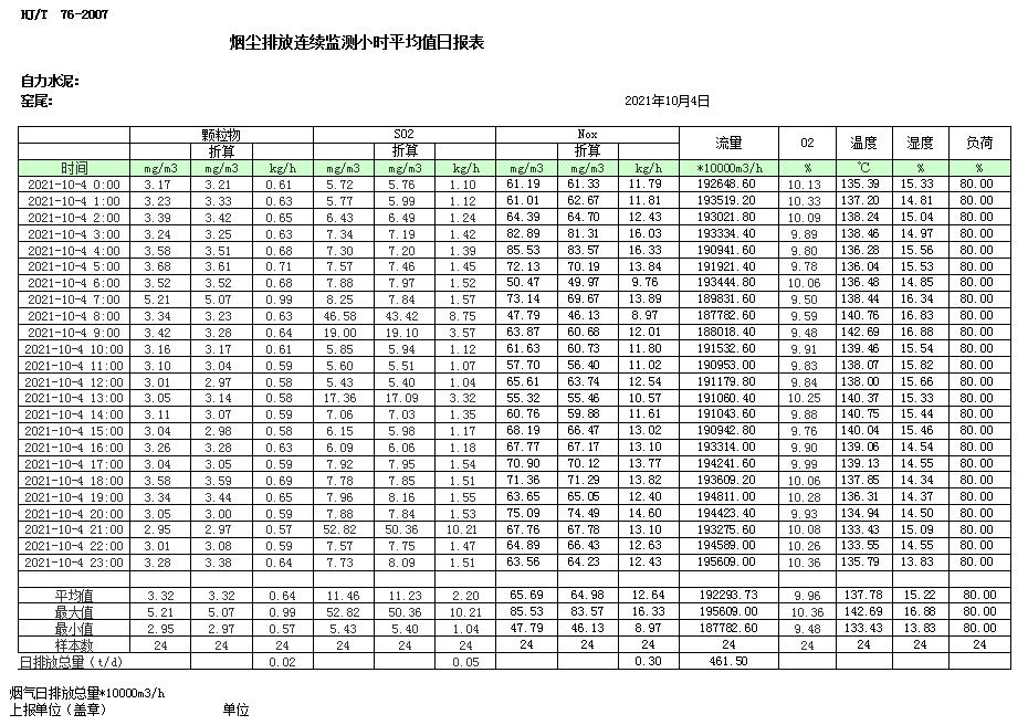 ׯ�к���Ϸ(�й�)�ɷ����޹�˾-����