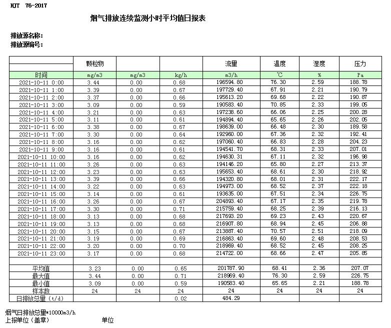 ׯ�к���Ϸ(�й�)�ɷ����޹�˾-����