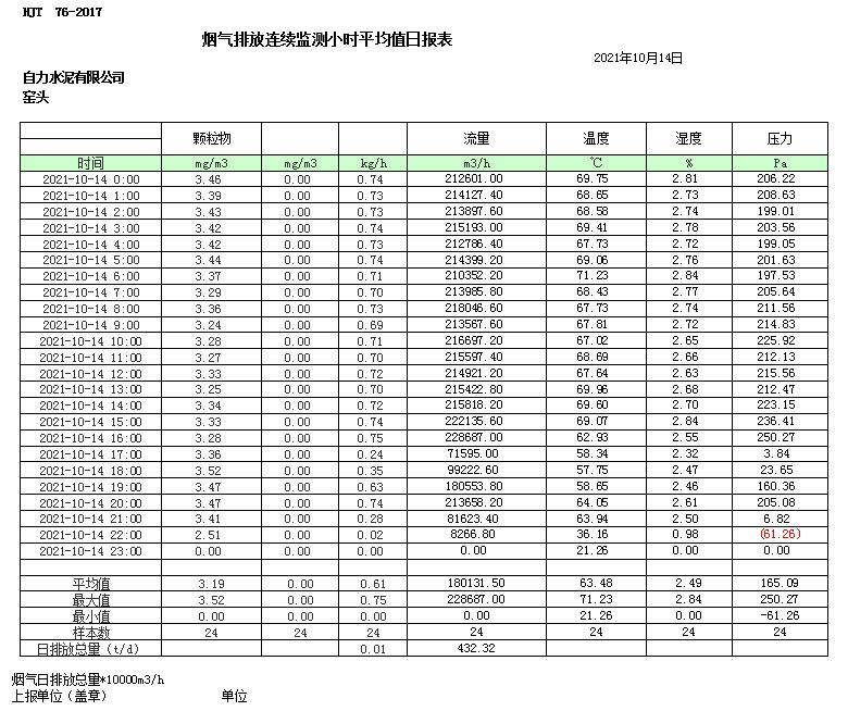 ׯ�к���Ϸ(�й�)�ɷ����޹�˾-����