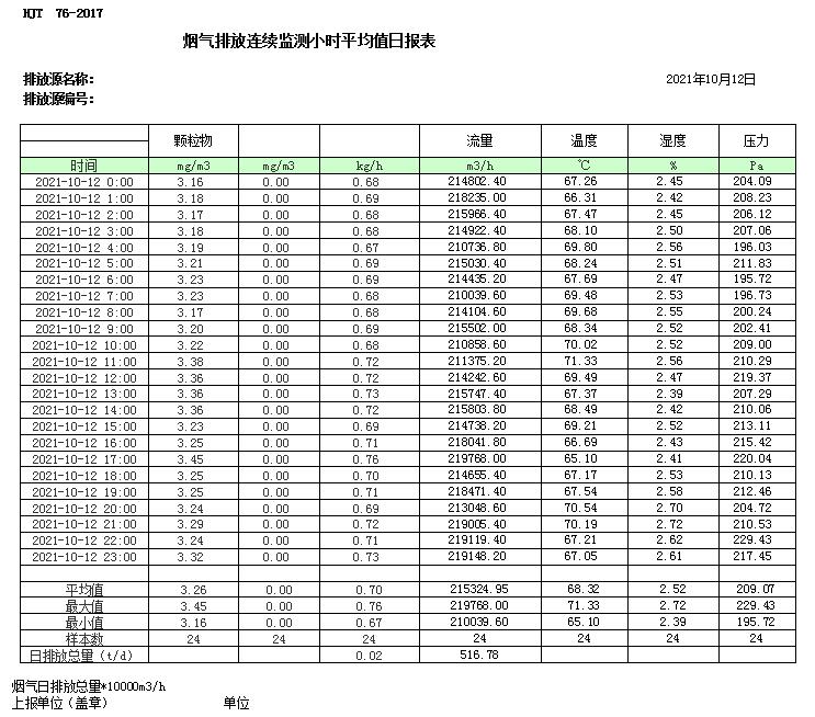 ׯ�к���Ϸ(�й�)�ɷ����޹�˾-����