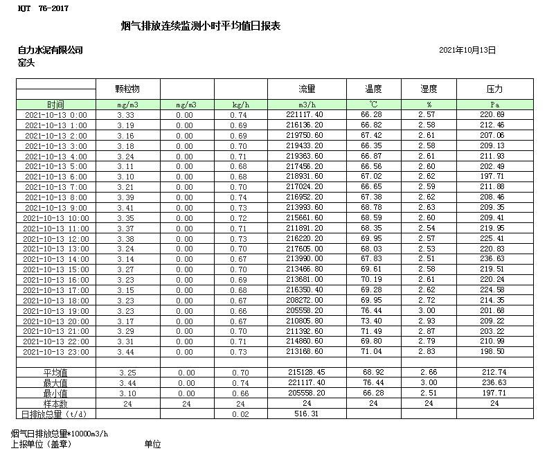 ׯ�к���Ϸ(�й�)�ɷ����޹�˾-����