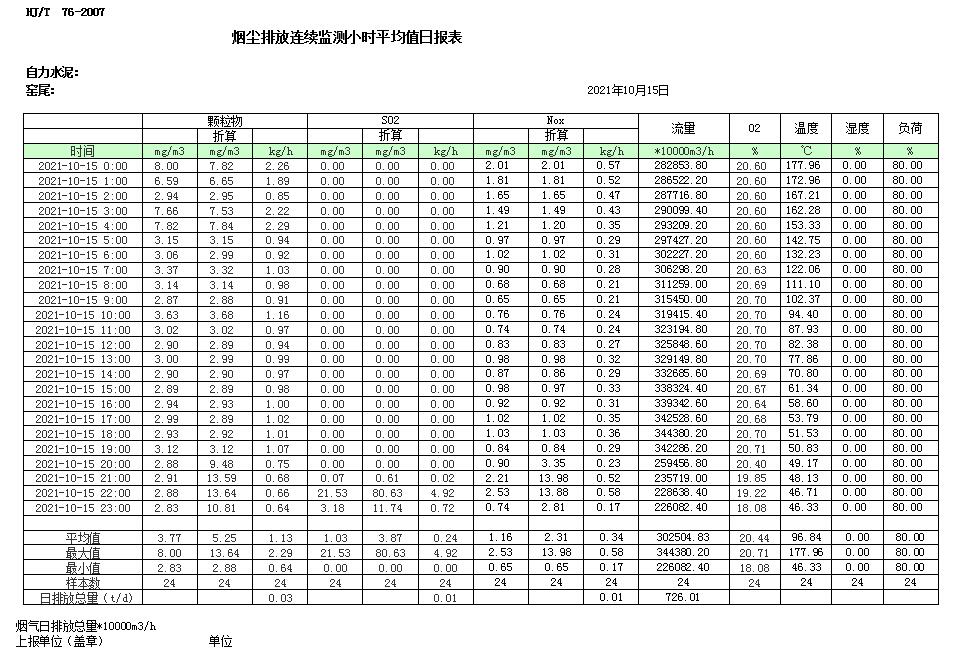 ׯ�к���Ϸ(�й�)�ɷ����޹�˾-����