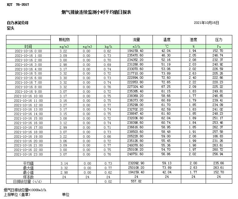 ׯ�к���Ϸ(�й�)�ɷ����޹�˾-����