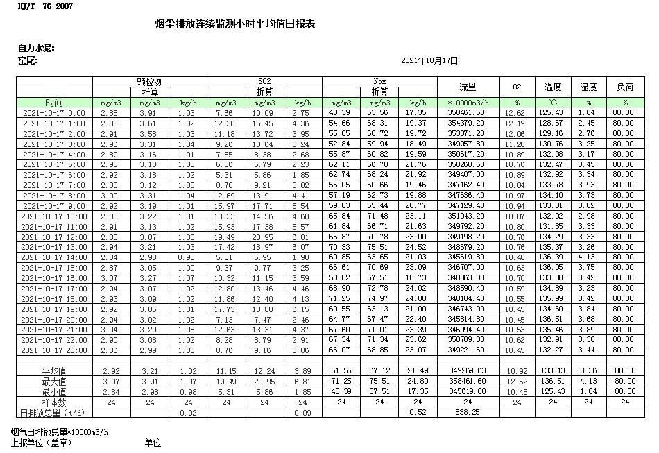 ׯ�к���Ϸ(�й�)�ɷ����޹�˾-����