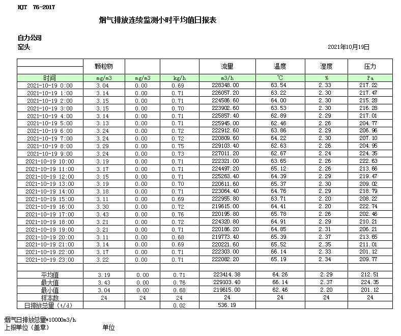 ׯ�к���Ϸ(�й�)�ɷ����޹�˾-����