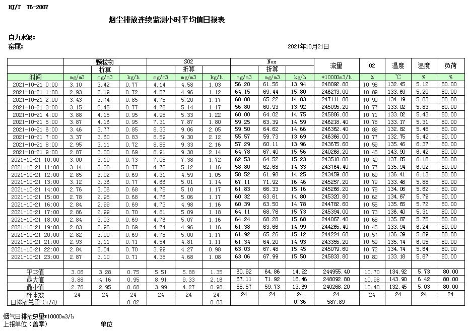 ׯ�к���Ϸ(�й�)�ɷ����޹�˾-����
