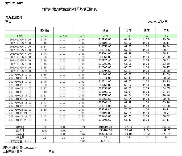 ׯ�к���Ϸ(�й�)�ɷ����޹�˾-����