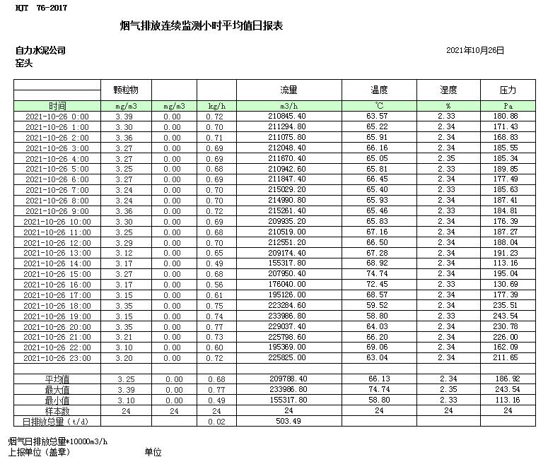 ׯ�к���Ϸ(�й�)�ɷ����޹�˾-����