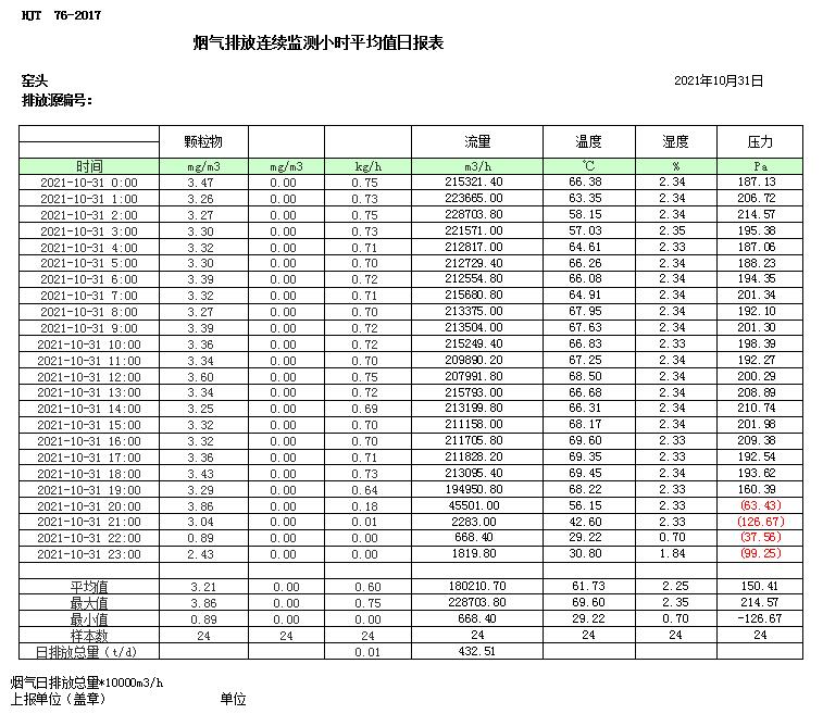 ׯ�к���Ϸ(�й�)�ɷ����޹�˾-����