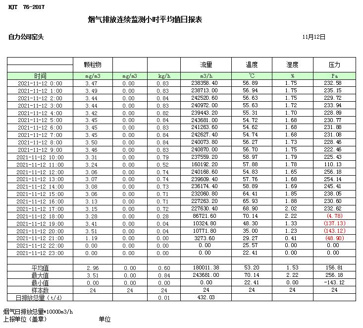 ׯ�к���Ϸ(�й�)�ɷ����޹�˾-����