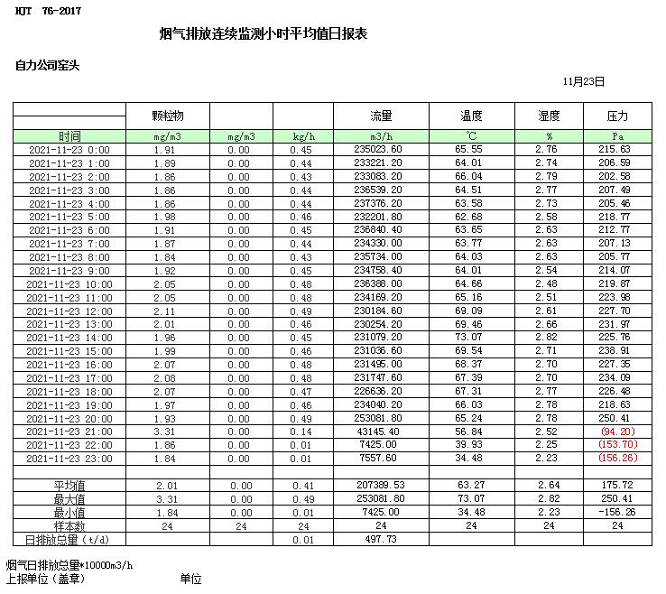 ׯ�к���Ϸ(�й�)�ɷ����޹�˾-����