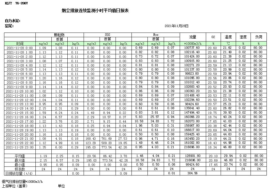 ׯ�к���Ϸ(�й�)�ɷ����޹�˾-����