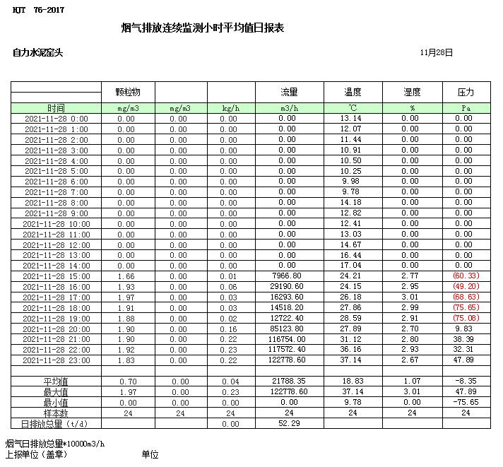 ׯ�к���Ϸ(�й�)�ɷ����޹�˾-����