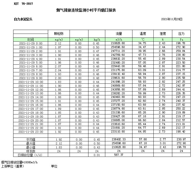 ׯ�к���Ϸ(�й�)�ɷ����޹�˾-����