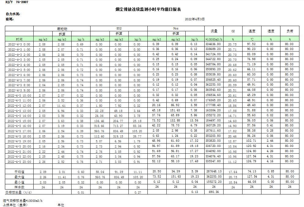 ׯ�к���Ϸ(�й�)�ɷ����޹�˾-����