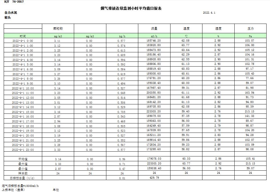 ׯ�к���Ϸ(�й�)�ɷ����޹�˾-����