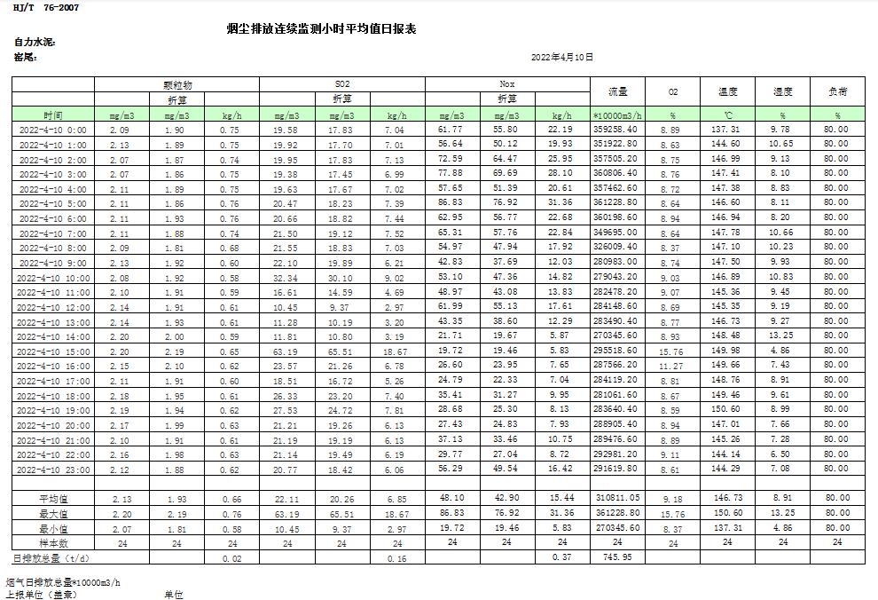 ׯ�к���Ϸ(�й�)�ɷ����޹�˾-����