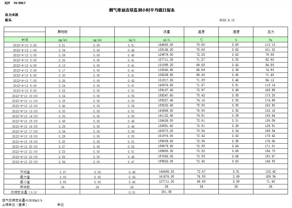 ׯ�к���Ϸ(�й�)�ɷ����޹�˾-����