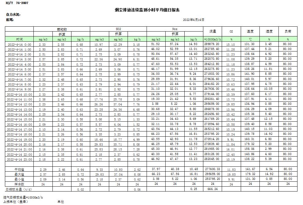 ׯ�к���Ϸ(�й�)�ɷ����޹�˾-����