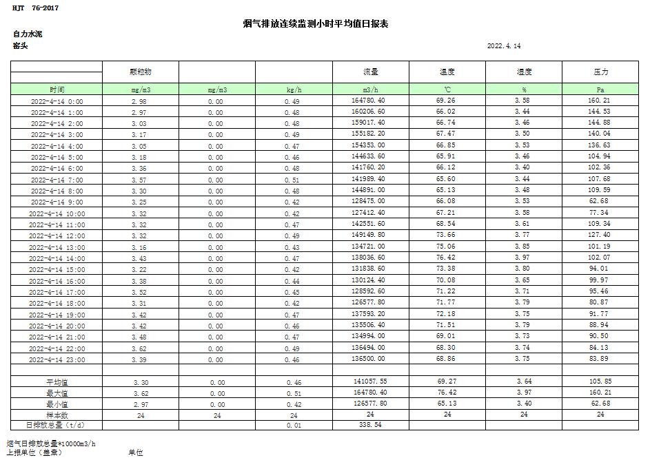 ׯ�к���Ϸ(�й�)�ɷ����޹�˾-����