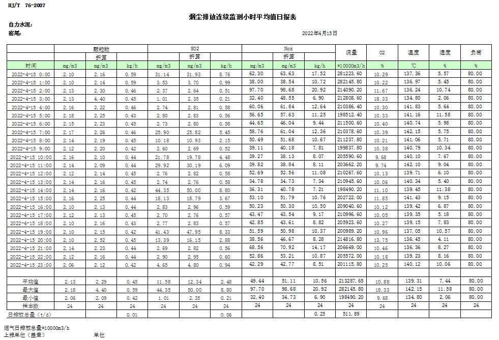 ׯ�к���Ϸ(�й�)�ɷ����޹�˾-����