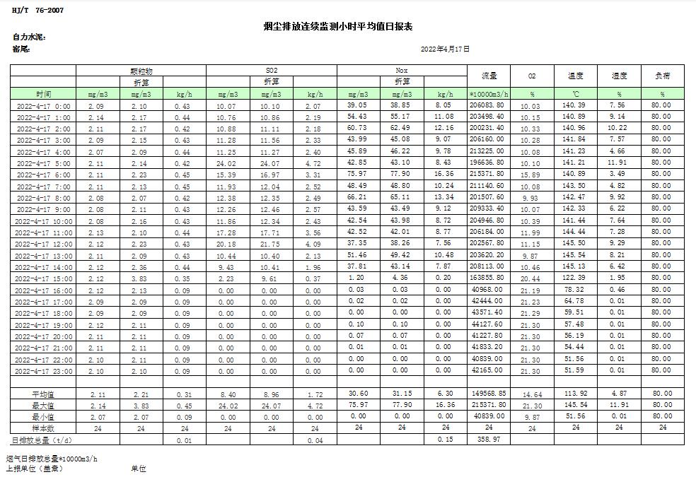 ׯ�к���Ϸ(�й�)�ɷ����޹�˾-����