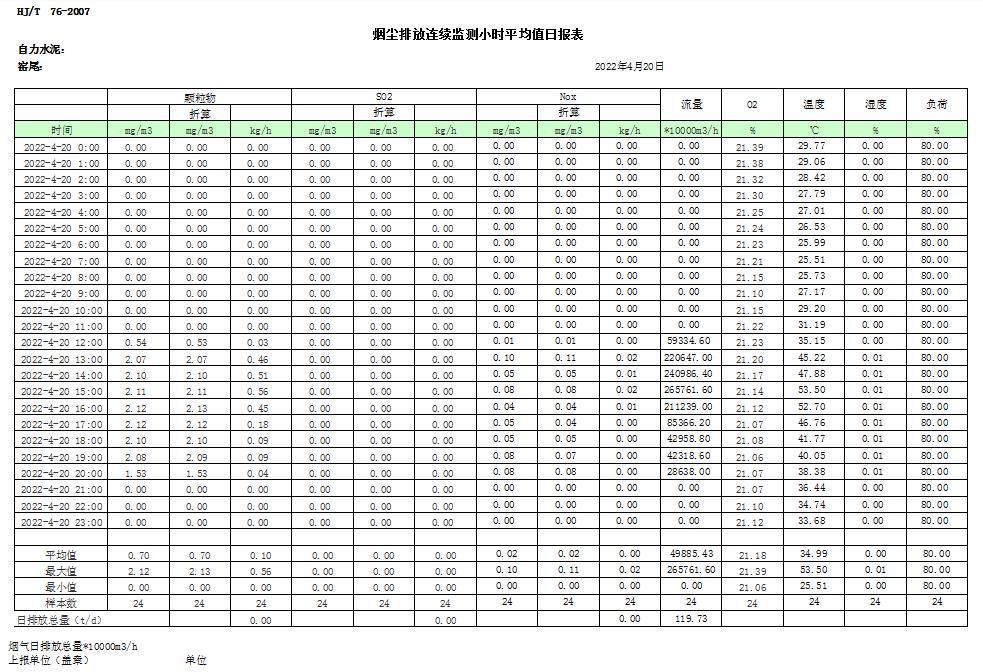 ׯ�к���Ϸ(�й�)�ɷ����޹�˾-����