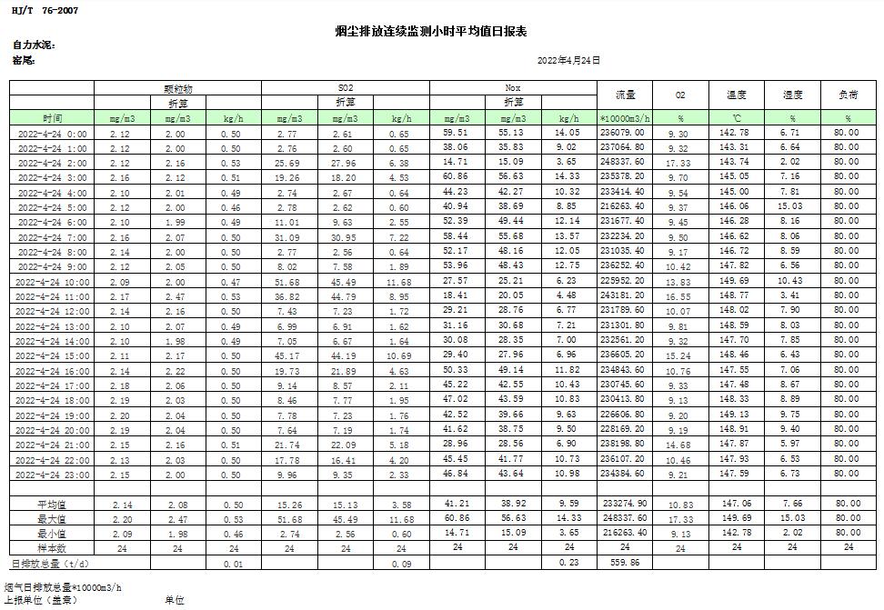 ׯ�к���Ϸ(�й�)�ɷ����޹�˾-����