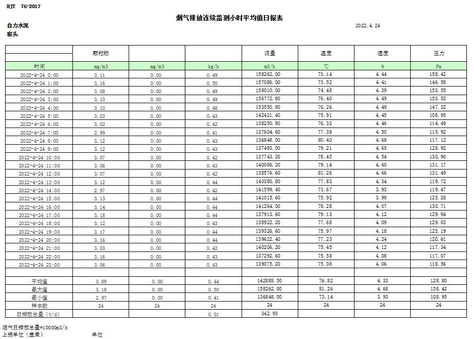 ׯ�к���Ϸ(�й�)�ɷ����޹�˾-����