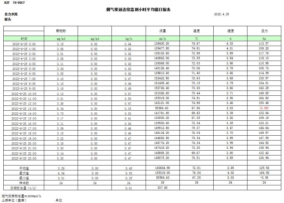 ׯ�к���Ϸ(�й�)�ɷ����޹�˾-����