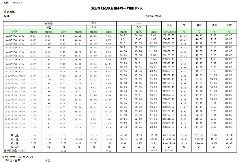 ׯ�к���Ϸ(�й�)�ɷ����޹�˾-����