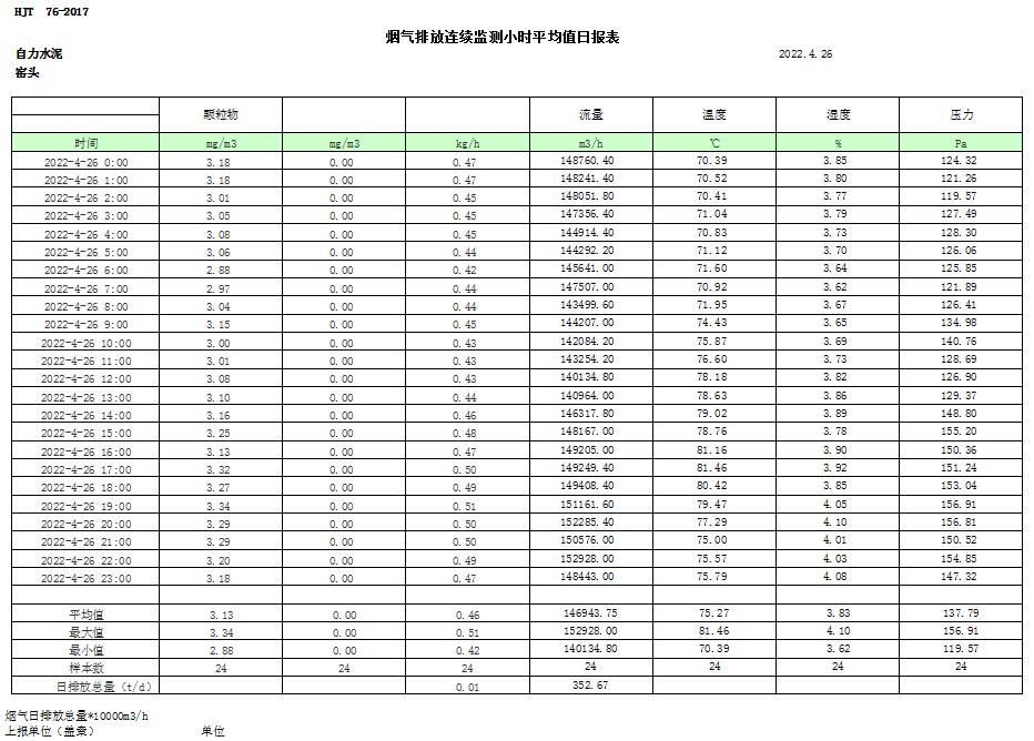 ׯ�к���Ϸ(�й�)�ɷ����޹�˾-����