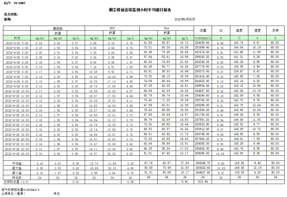 ׯ�к���Ϸ(�й�)�ɷ����޹�˾-����