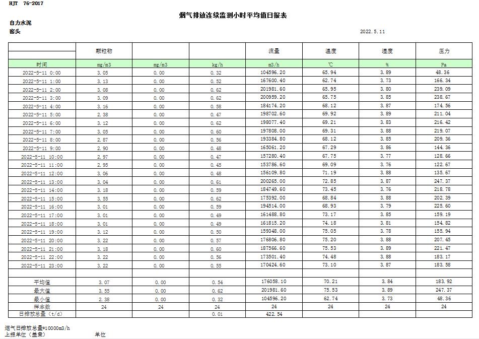 ׯ�к���Ϸ(�й�)�ɷ����޹�˾-����